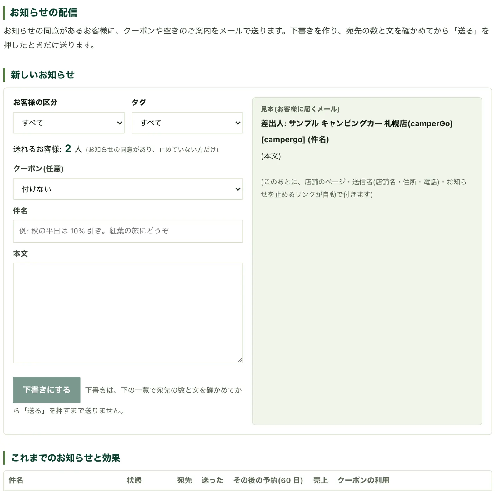 お知らせの配信。宛先の区分とクーポン